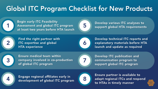 ITC s new entry.. Healthy Start..