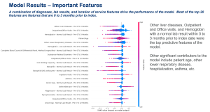 Important Features of AATD Predictive Model