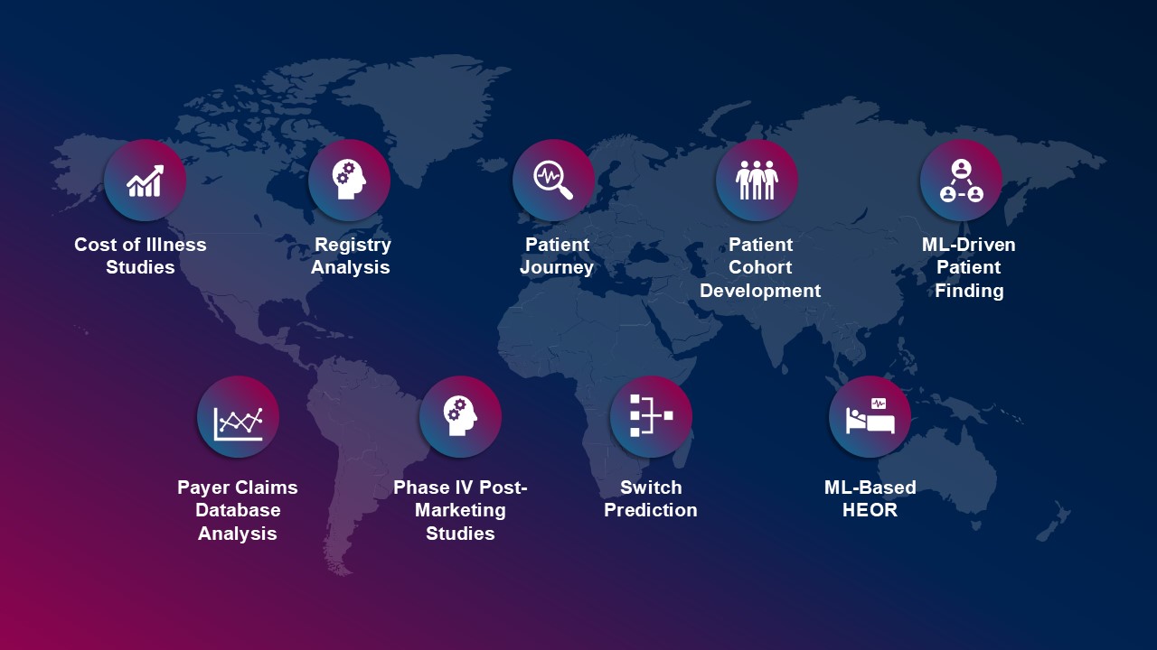 Advanced Data & Analytics Capabilities