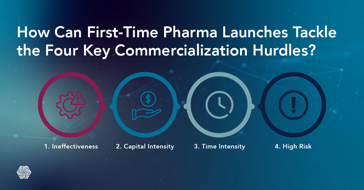 Transformative Commercialization for New Biopharma Entrants: Ensuring ...