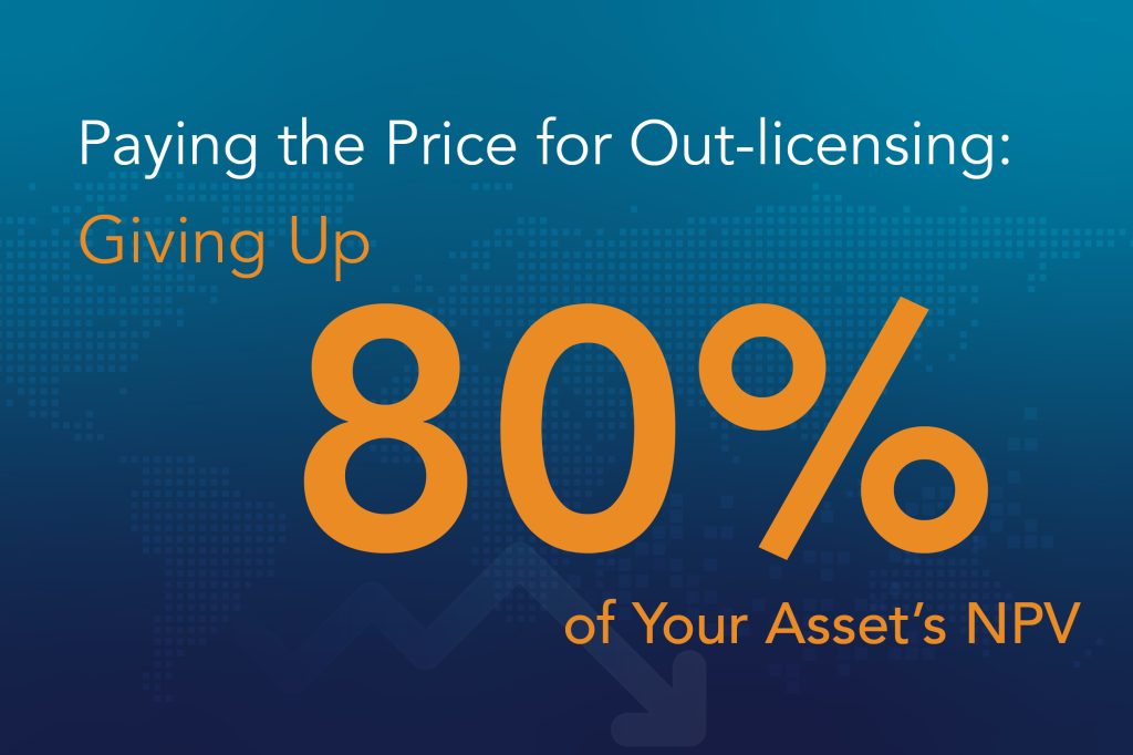 Paying the Price for Out-licensing: Giving Up 80% of Your Asset's NPV