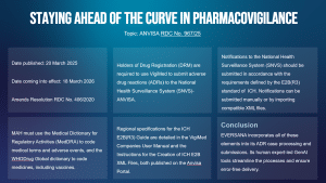 ANVISA RDC_Pharmacovigilance