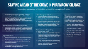 Decentralized Manufacture _UK Guidelines of Good Pharmacovigilance Practices