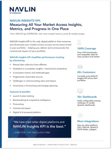 NAVLIN Insights